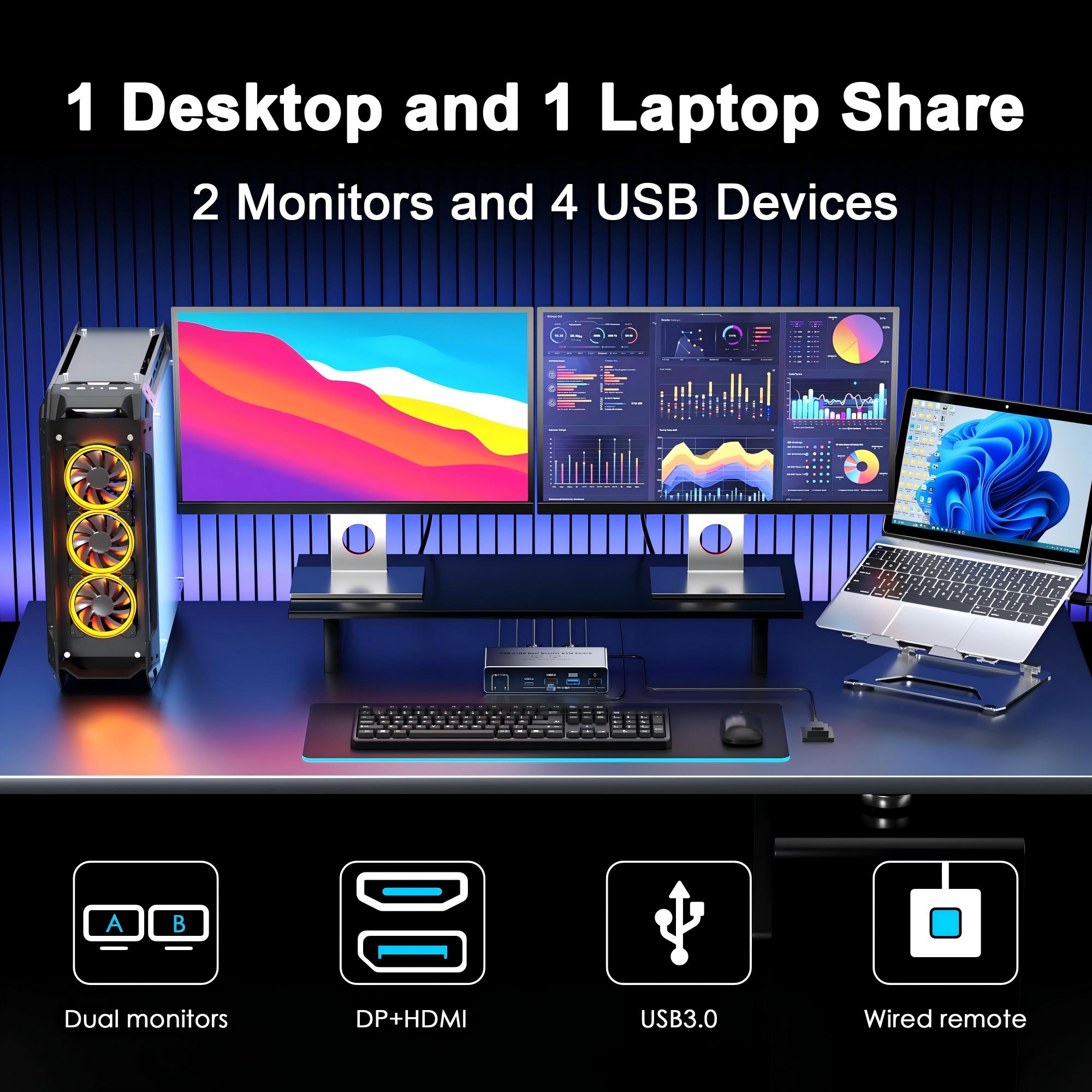 HDM DP KVM Switch 2 Monitor 2  - Dual Monitor Desk Setup review and price