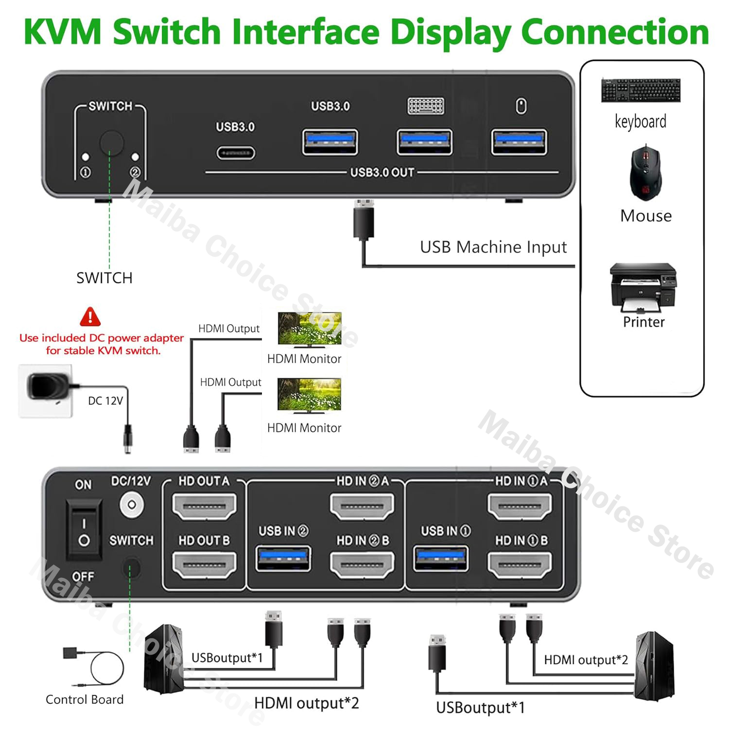 8K@60Hz HDMI 2.1 KVM Switch 2x - Dual Monitor Desk Setup review and price