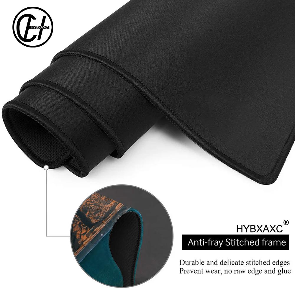 HYBXAXC MAerial Ocean Wave Mou - Desk Setup Photography review and price